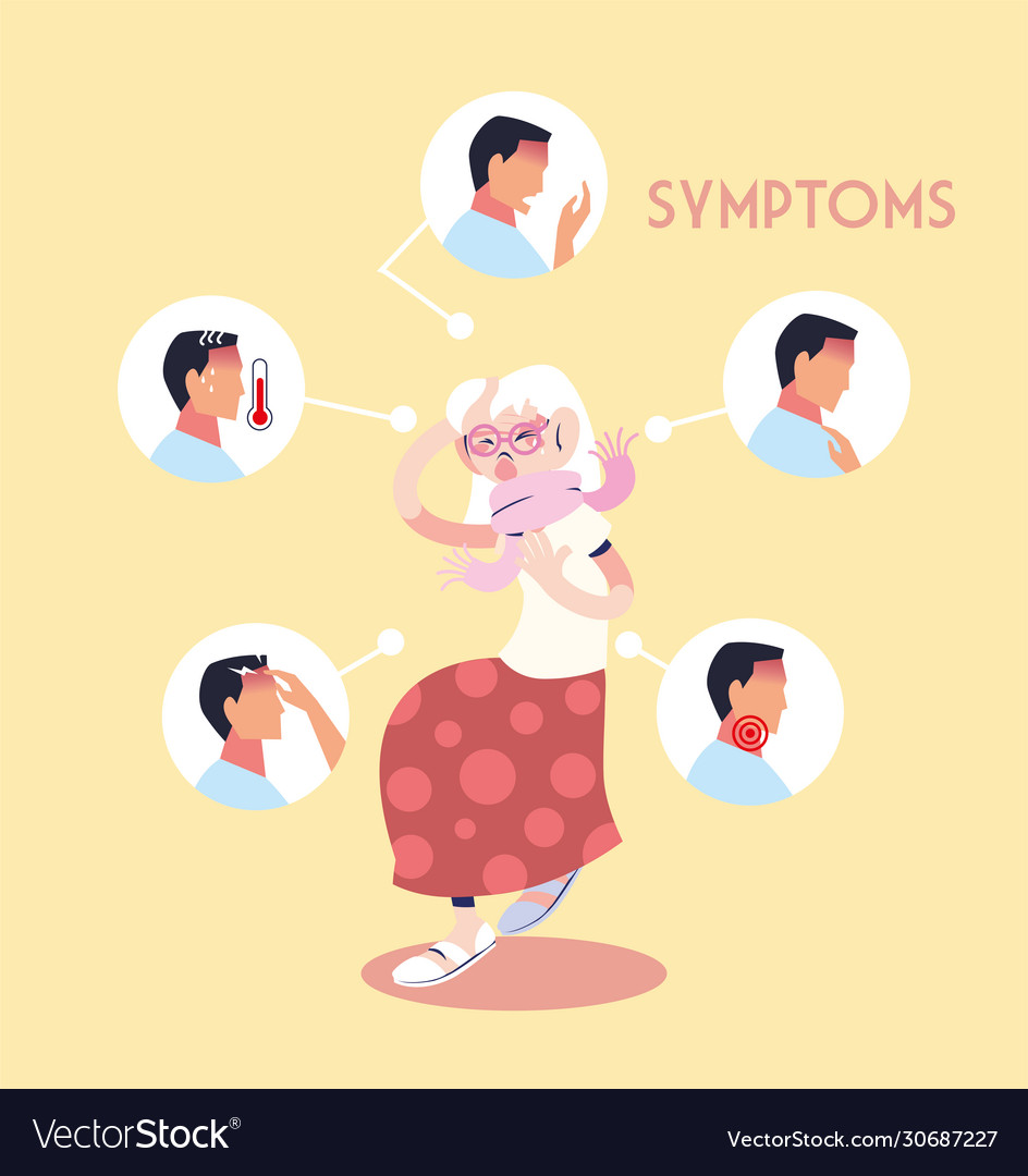 Infographic showing incubation and symptoms Vector Image