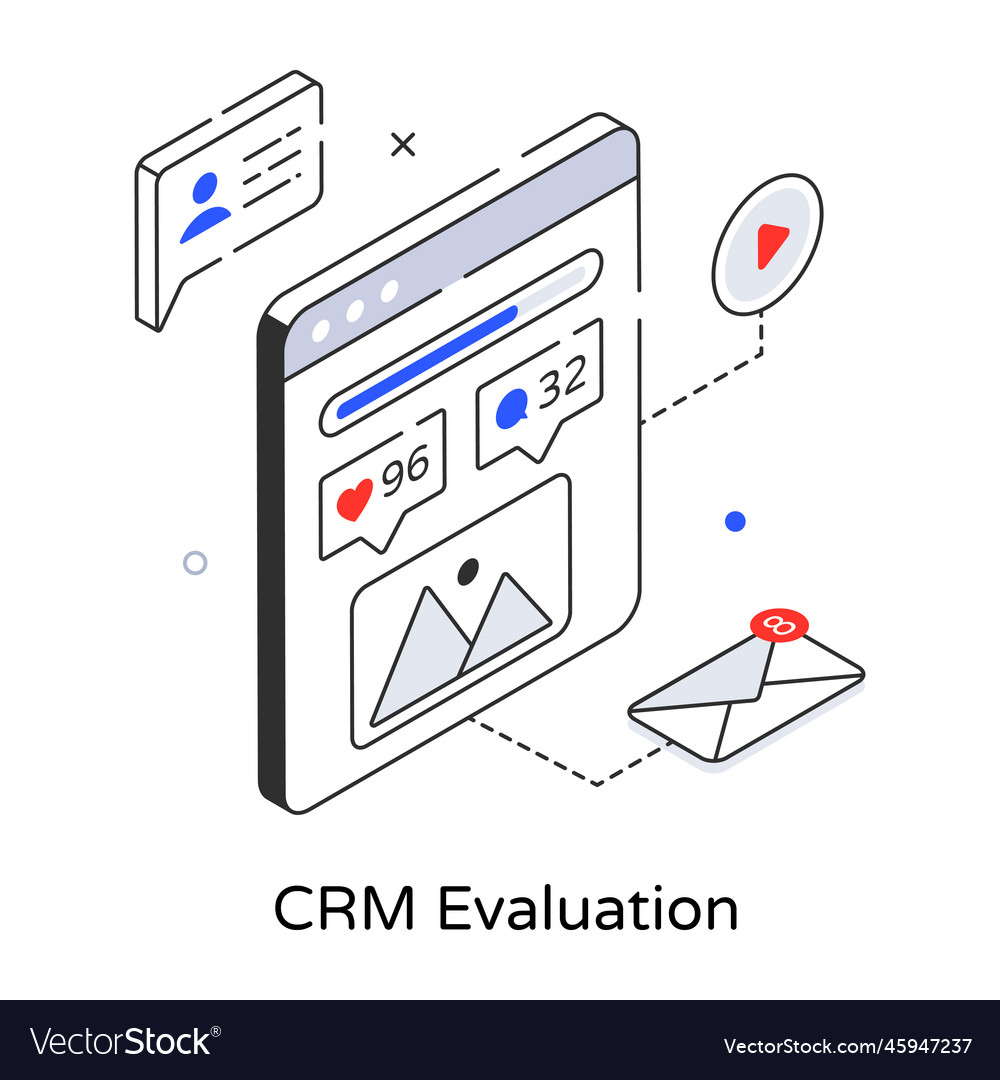 Crm evaluation