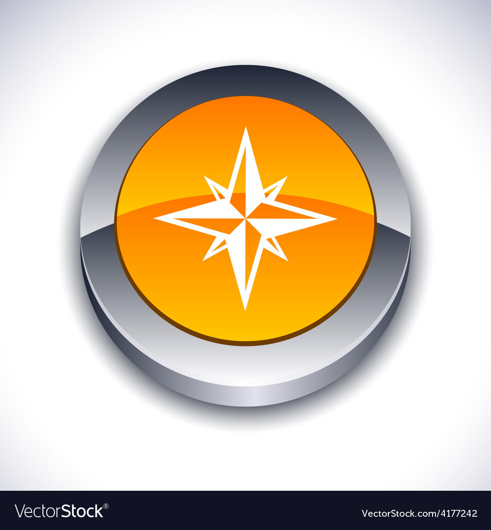 Compass 3d button