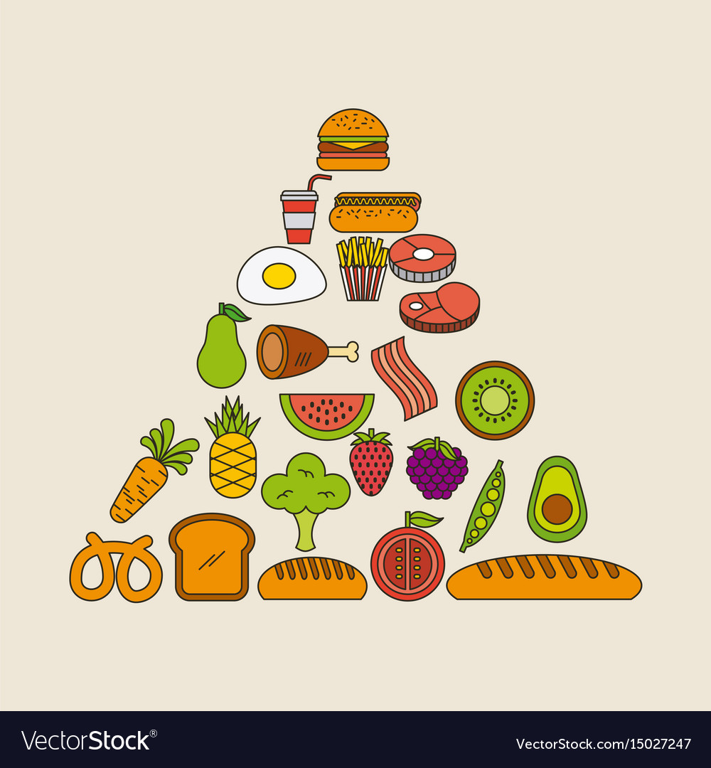 Pyramid food