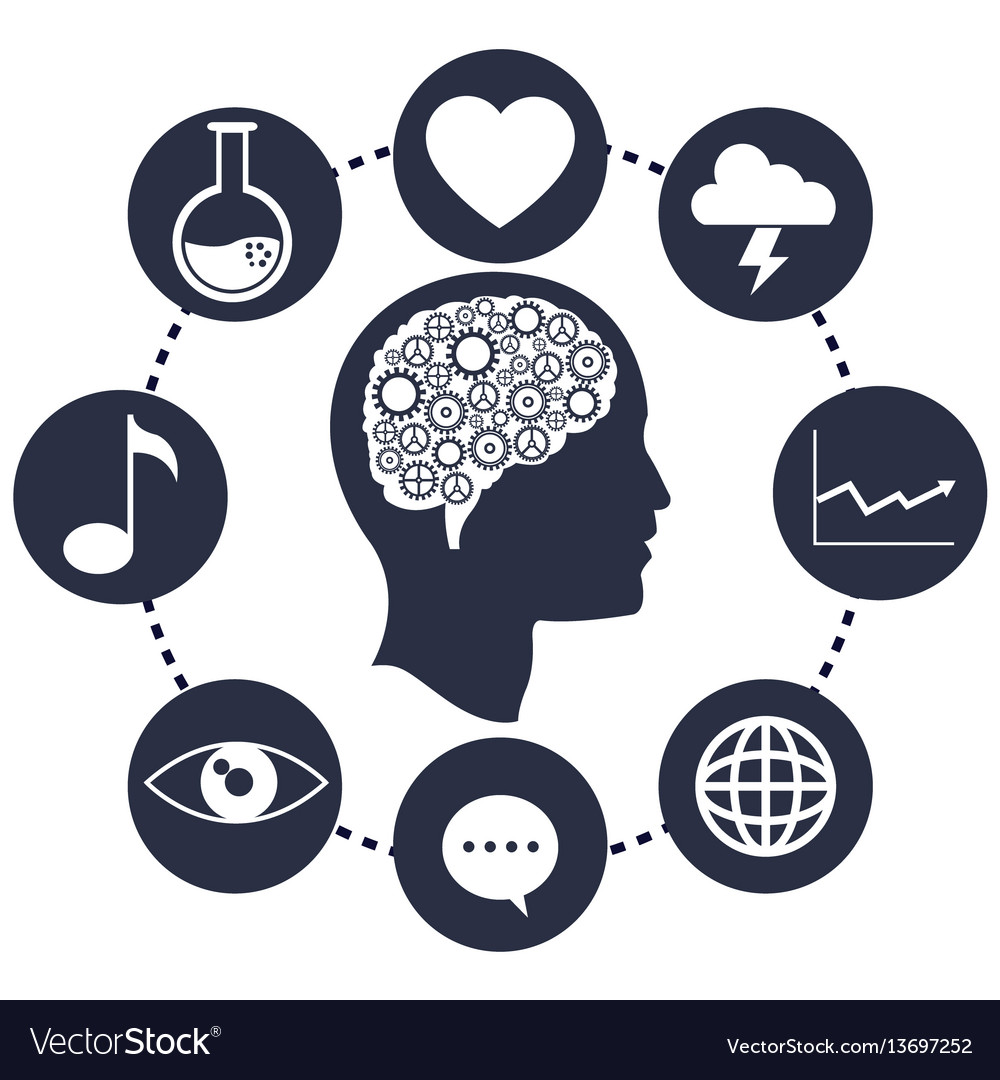 Progress & Innovation: Brain Gears