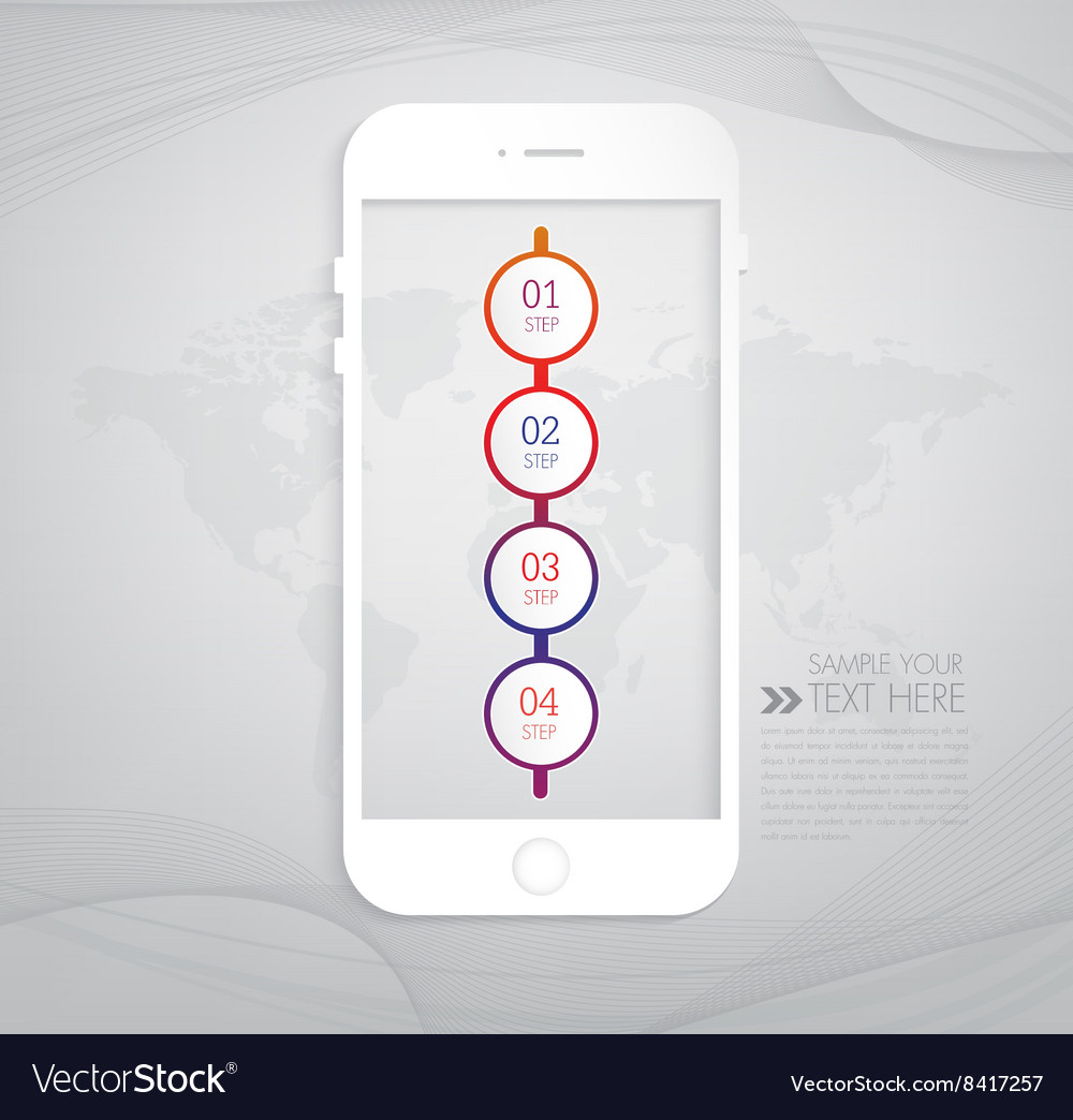 Smart Phone Workflow Chart