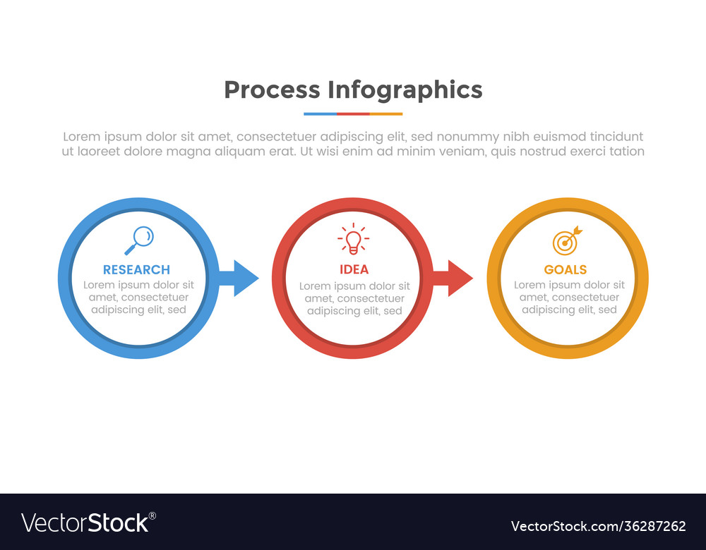Process infographic with 3 list point and circle vector image Process infographic with 3 list point and circle