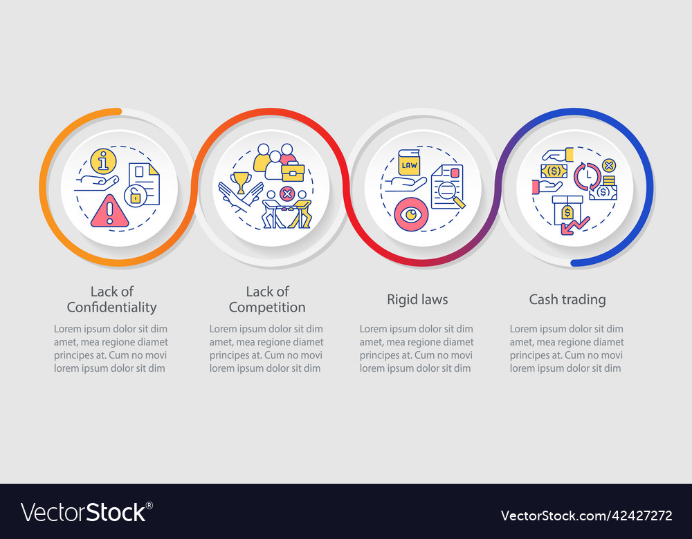 Disadvantages of co-ops loop infographic template vector image Disadvantages of co-ops loop infographic template