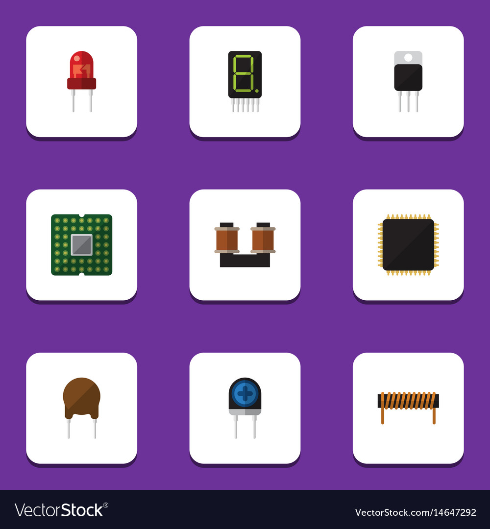 Flat device set of bobbin recipient cpu
