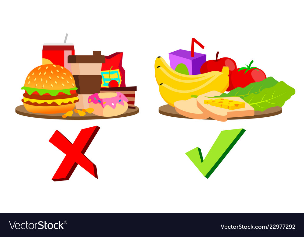 Healthy And Unhealthy Food Concept Royalty Free Vector Image