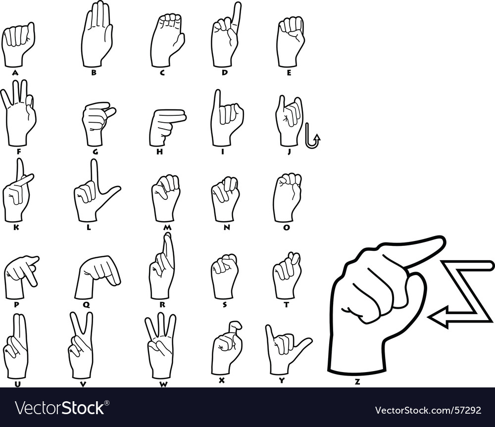 Sign Language Alphabet Royalty Free Vector Image