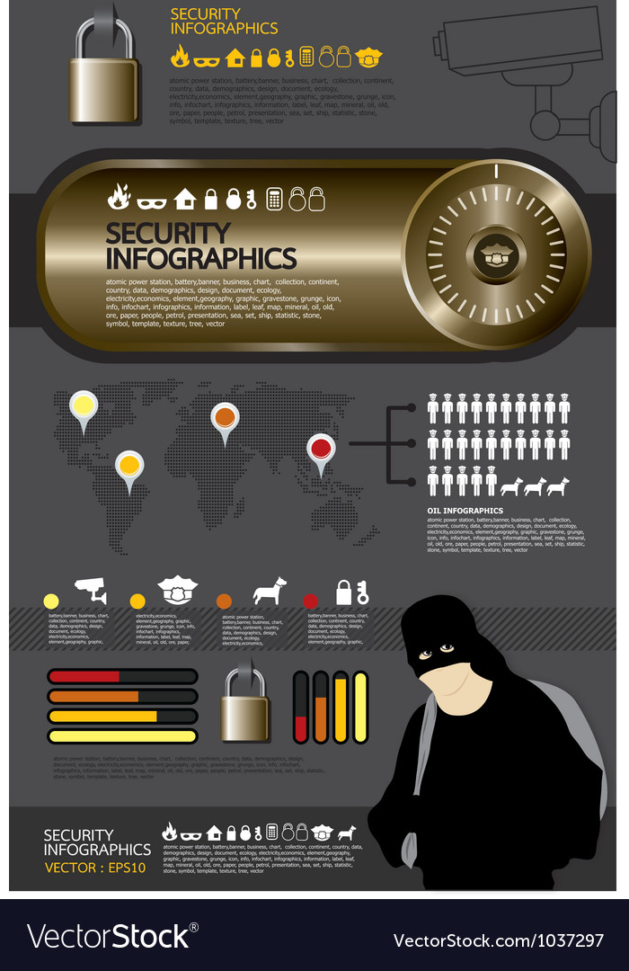 Security Infographic Royalty Free Vector Image