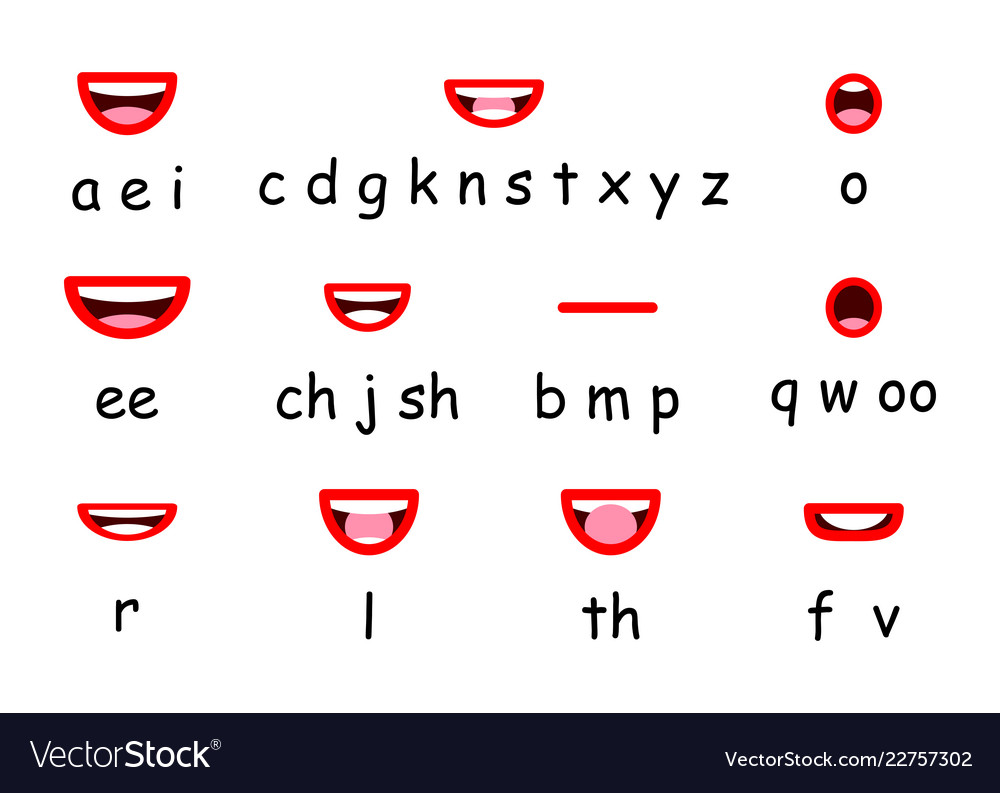 Lip sync character mouth animation lips sound Vector Image