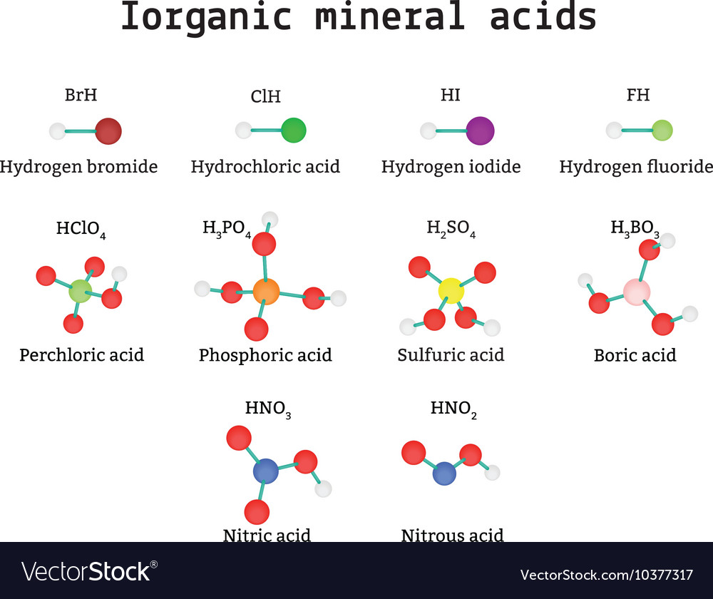 inorganic-mineral-acids-molecules-set-royalty-free-vector