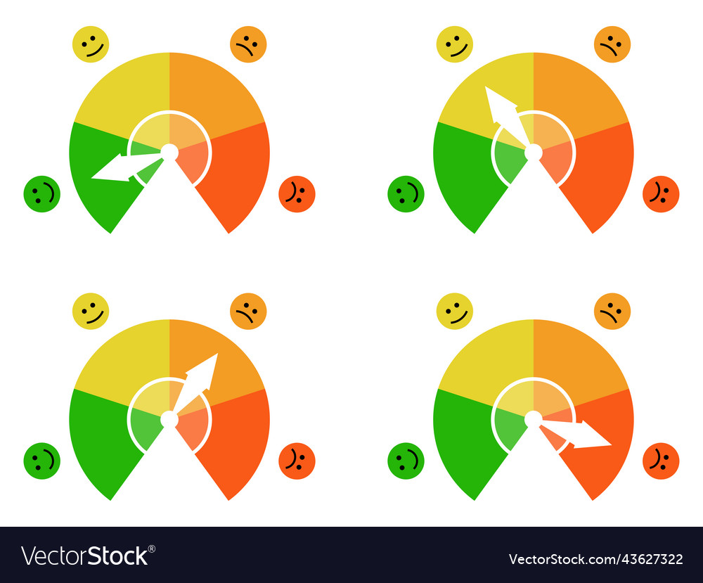 Credit score score indicator from good Royalty Free Vector