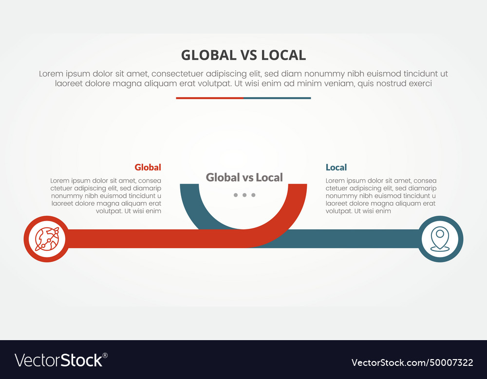 Global vs local versus comparison opposite vector image Global vs local versus comparison opposite