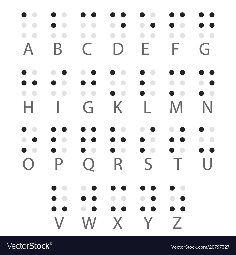 Braille Letters Chart