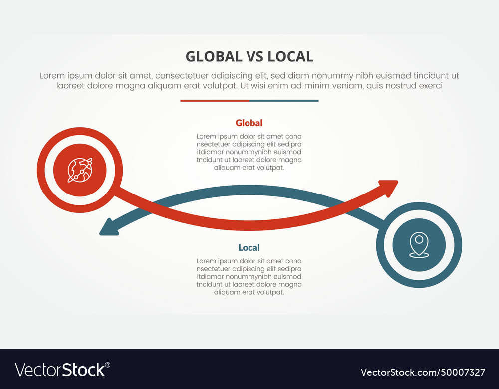 Global vs local versus comparison opposite vector image Global vs local versus comparison opposite