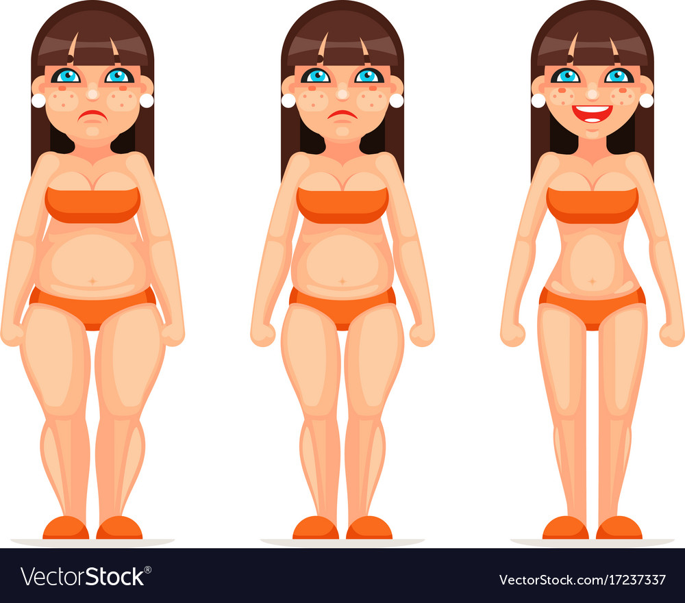 Fat thin female character different stages health