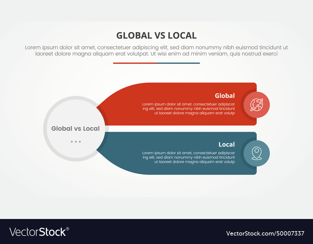 Global vs local versus comparison opposite vector image Global vs local versus comparison opposite
