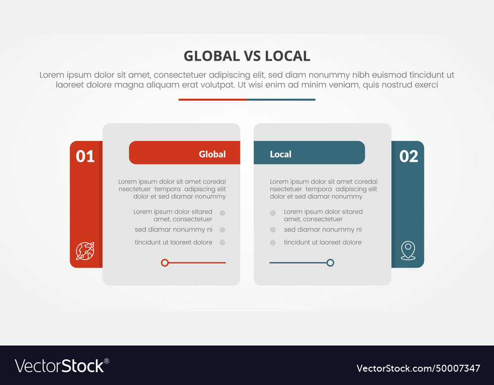 Global vs local versus comparison opposite vector image Global vs local versus comparison opposite