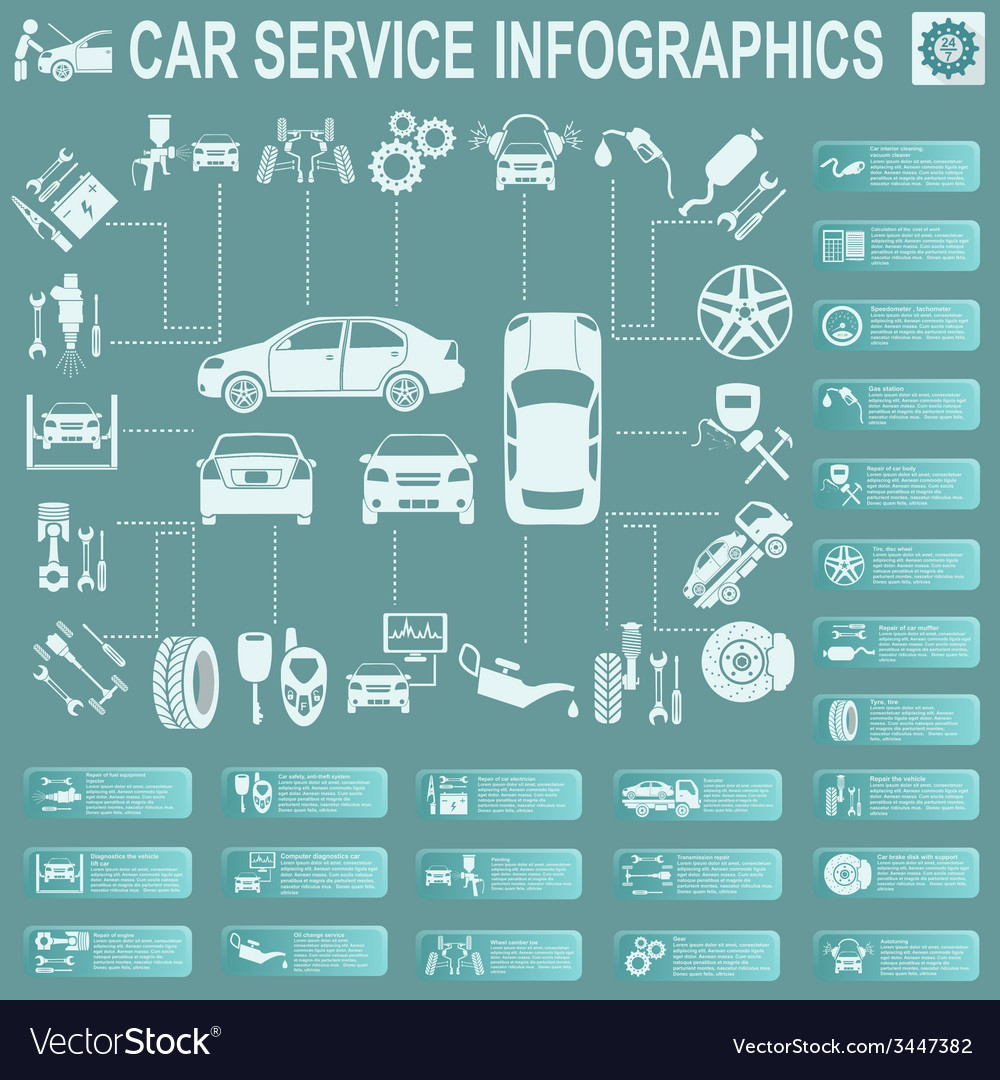 Auto Reparatur Infografiken