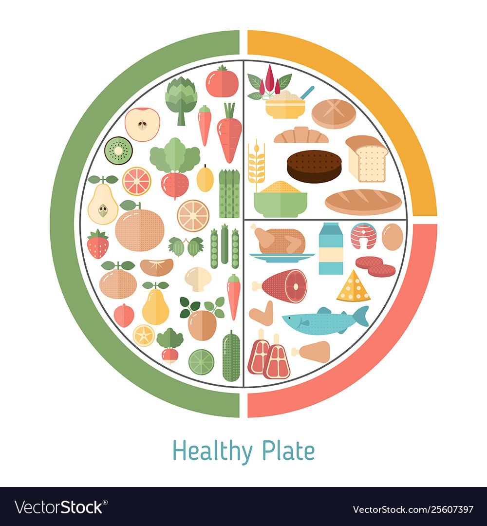 Healthy food concept Royalty Free Vector Image