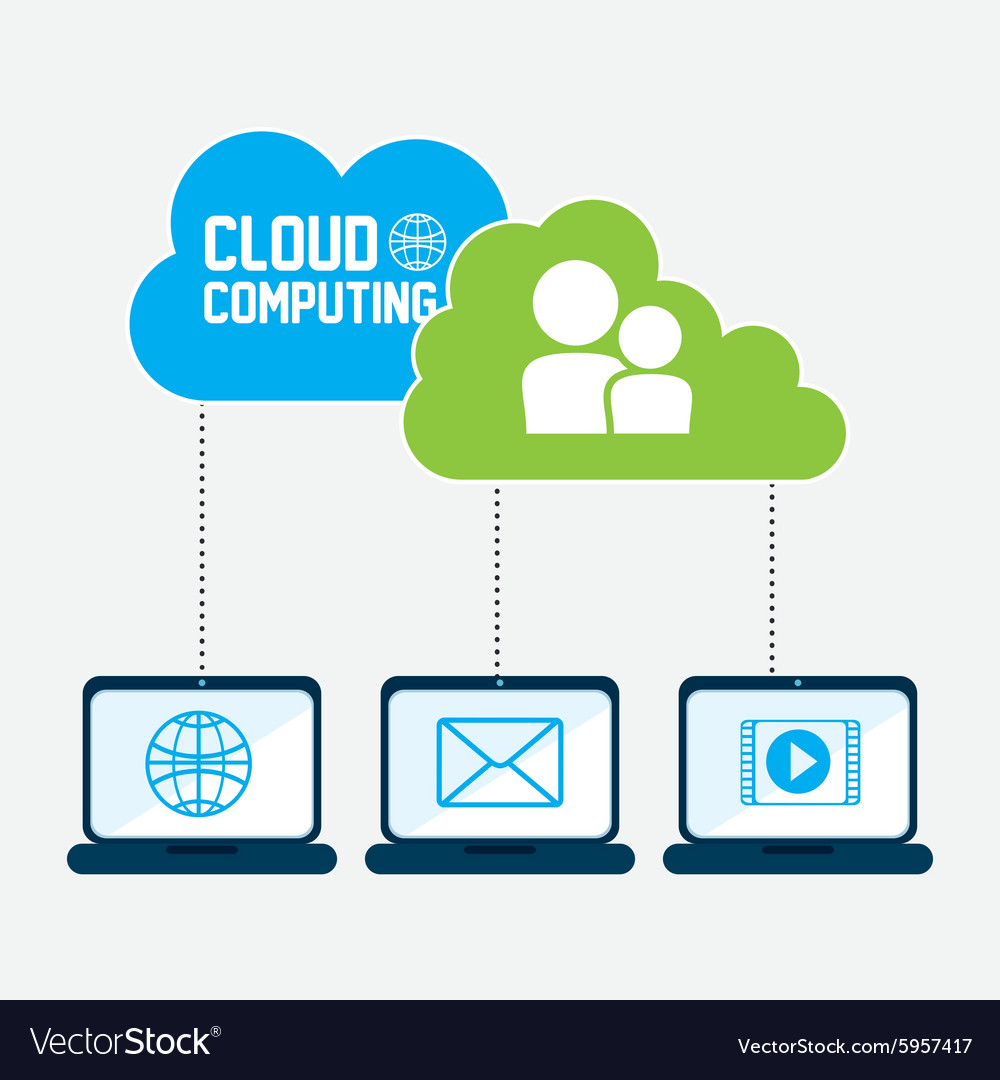 Cloud computing design