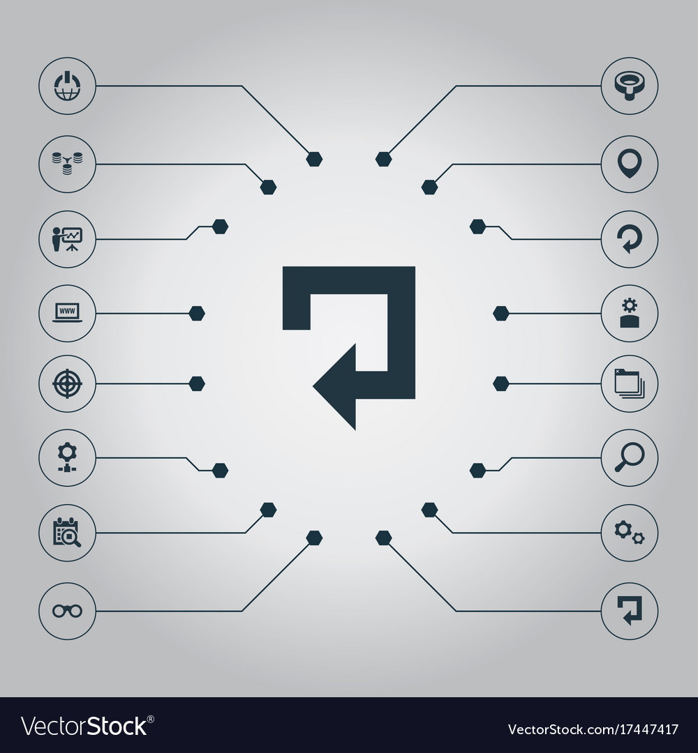 Set of simple optimization