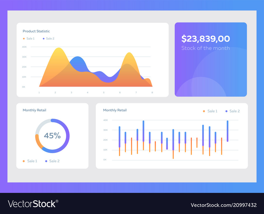 Infographic dashboard template with flat design vector image Infographic dashboard template with flat design