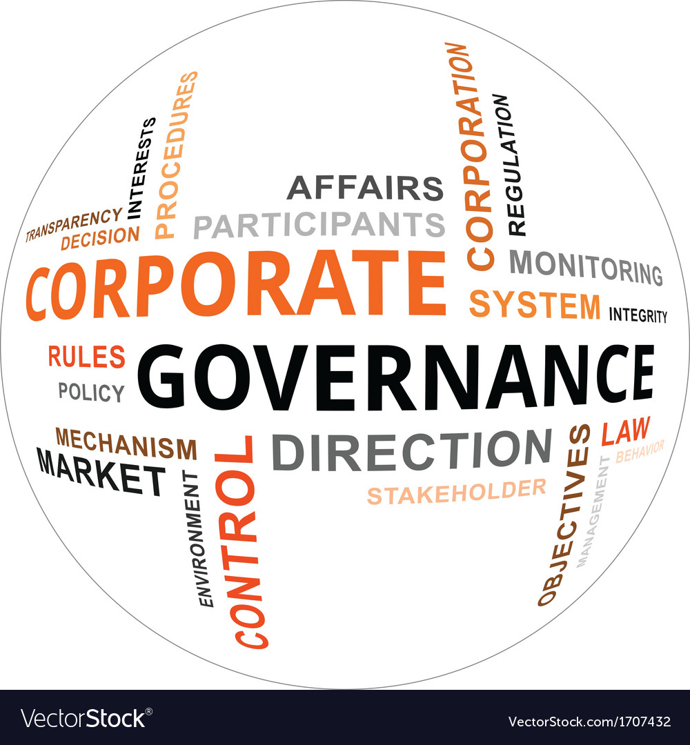 Word Cloud Corporate Governance