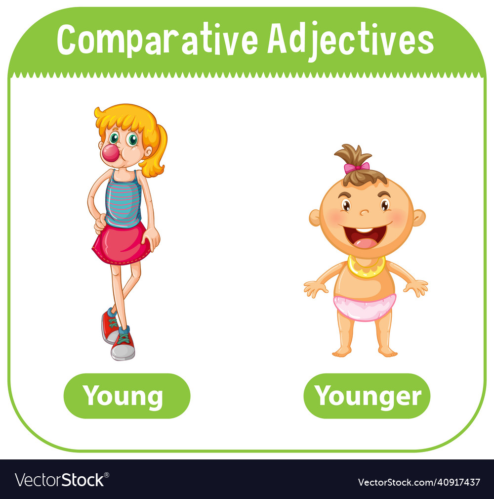 Comparative adjectives for word young Royalty Free Vector