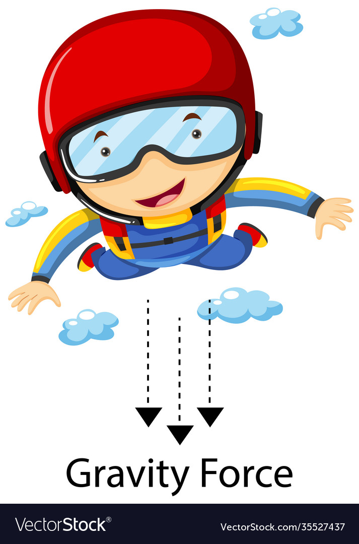 Example Of Gravity For Kids