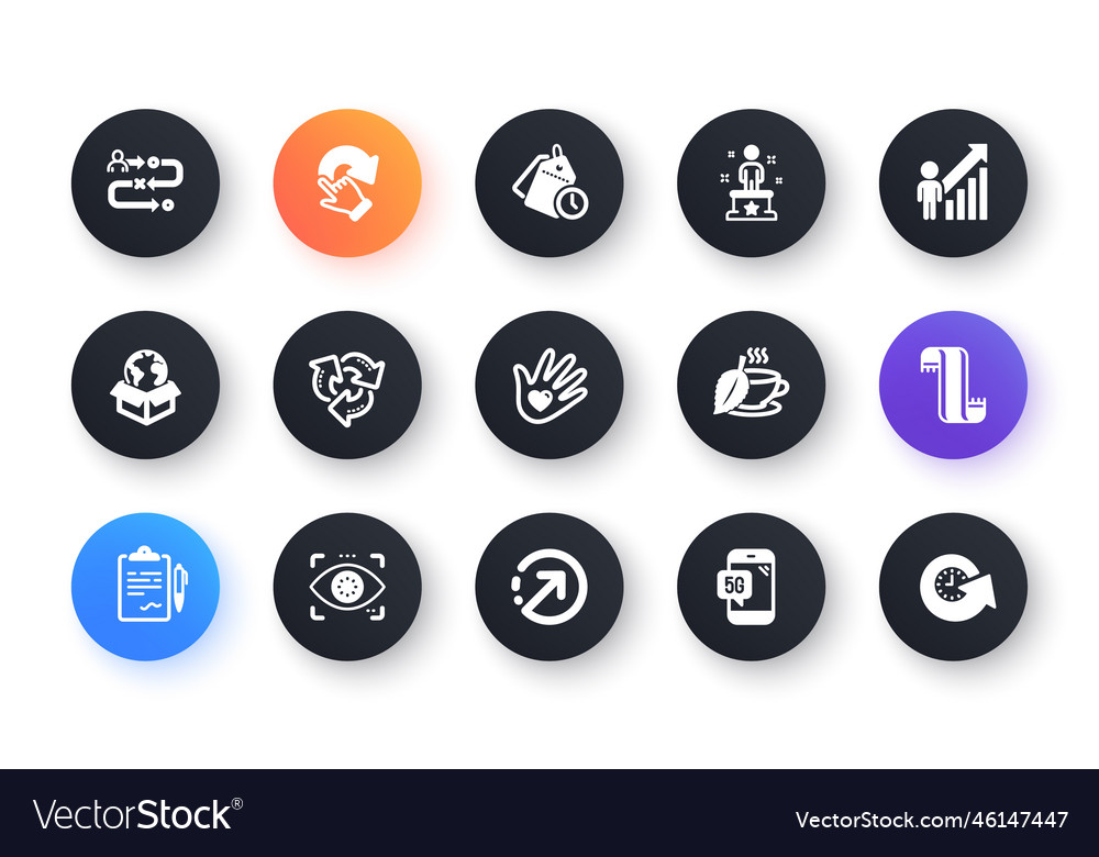 Minimal set of delivery service rotation gesture