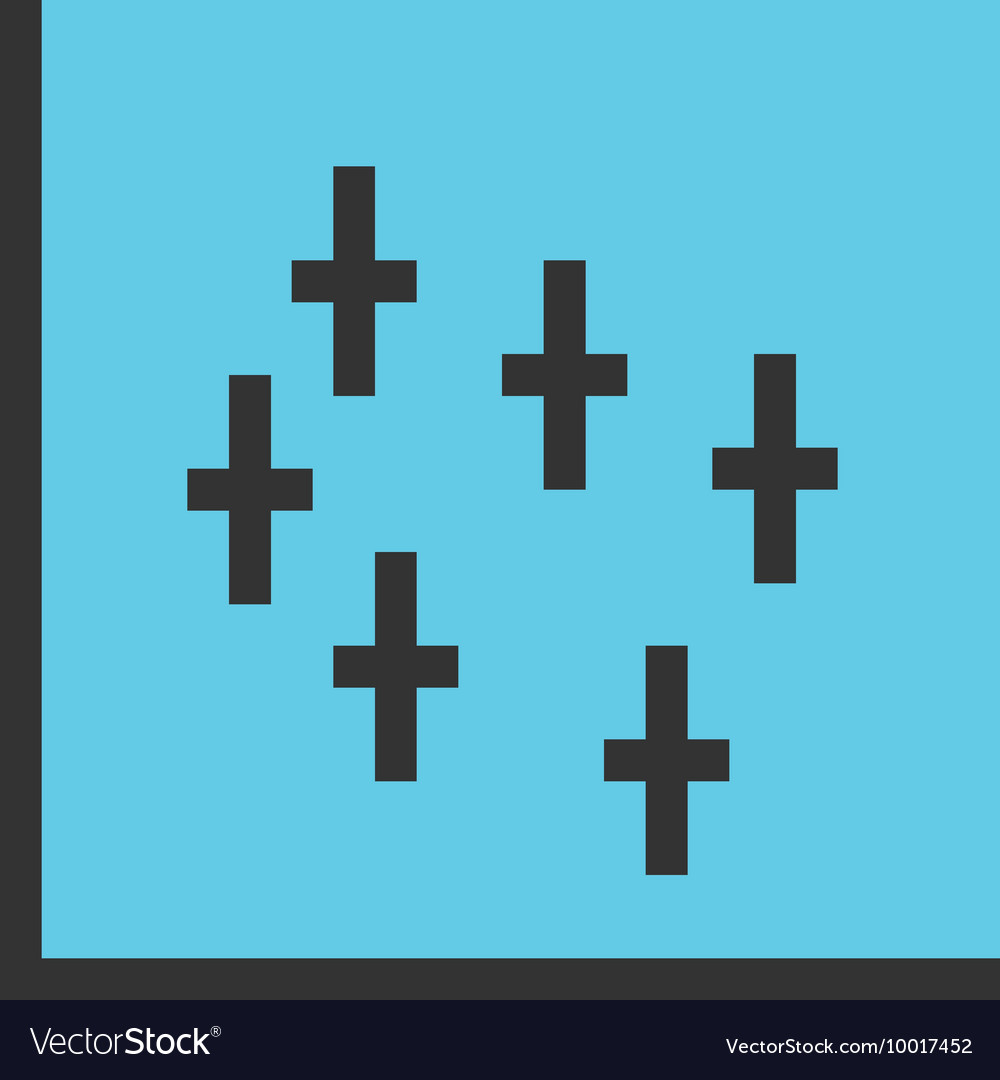 Scatter plot ii