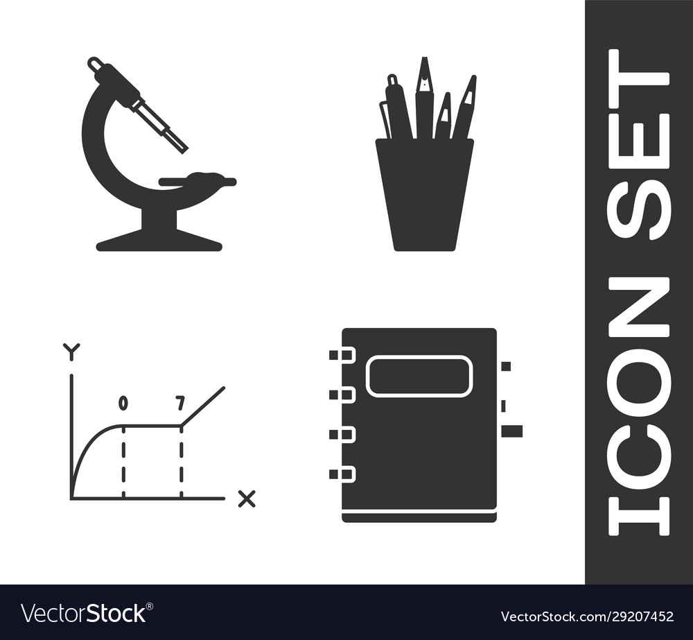 Set notebook microscope pie chart infographic