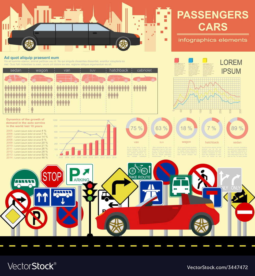 Pkw Transport Infografiken