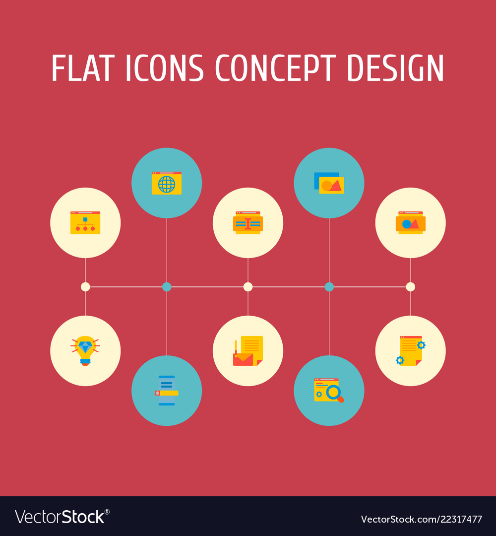Set development icons flat style symbols
