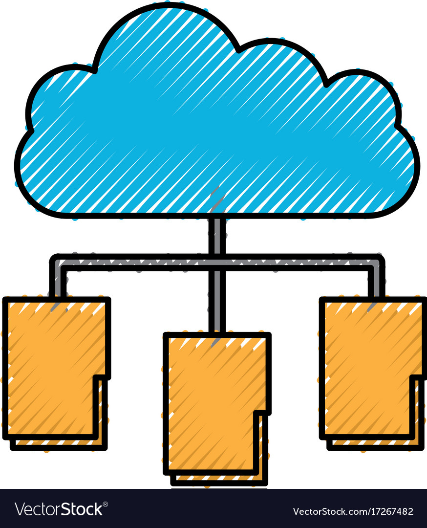 Cloud computing folder diagram organization files