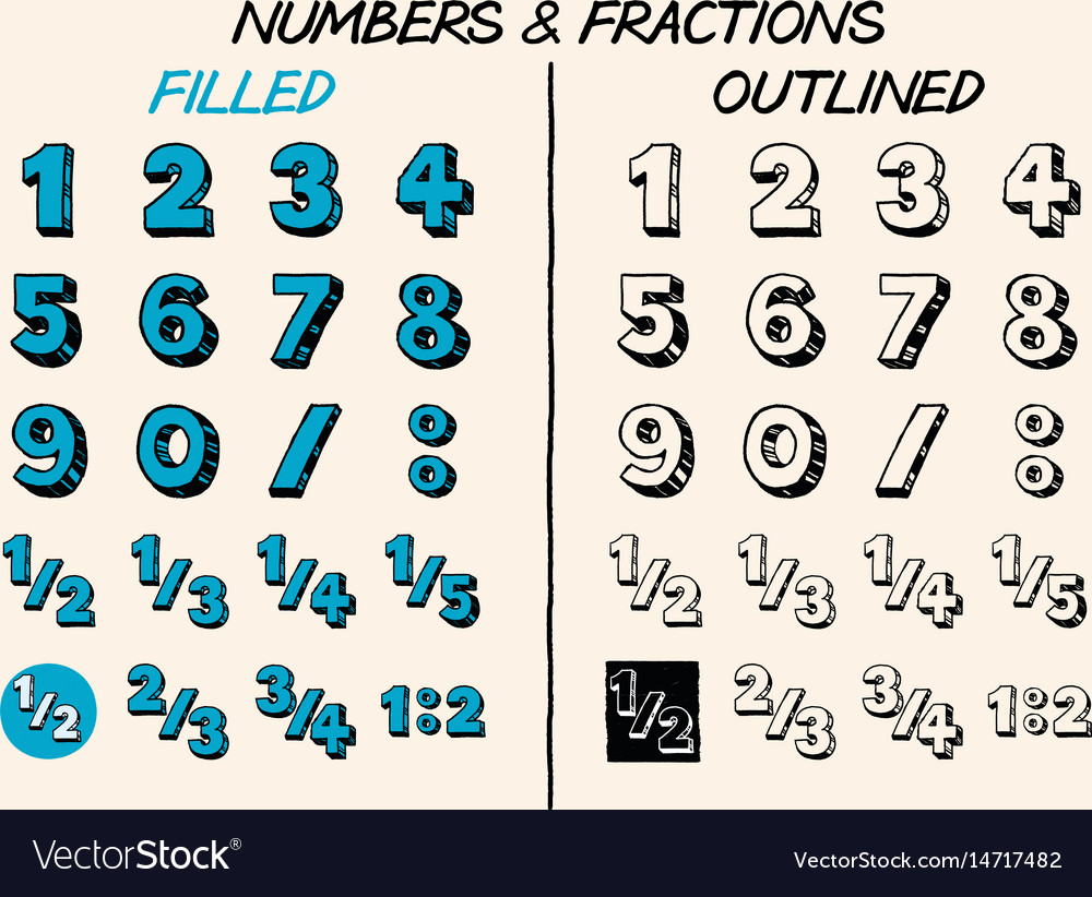 Hand-Drawn Numbers and Fractions with 3D Effect
