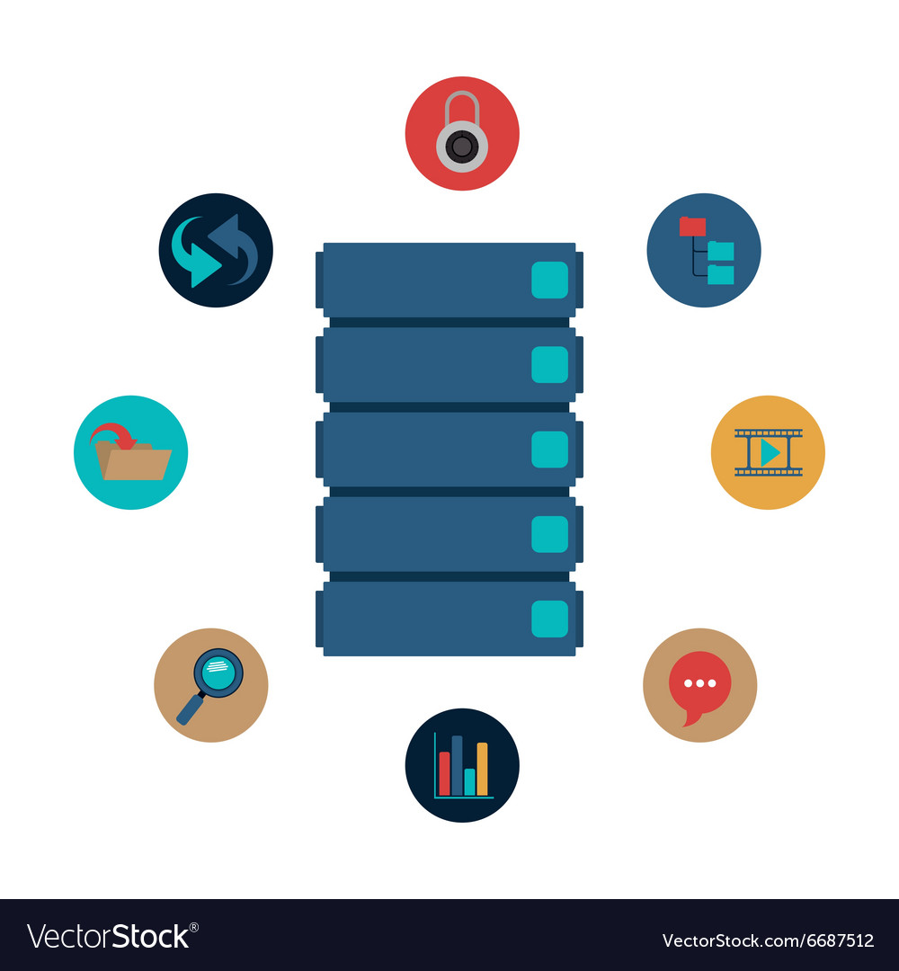 Data base design