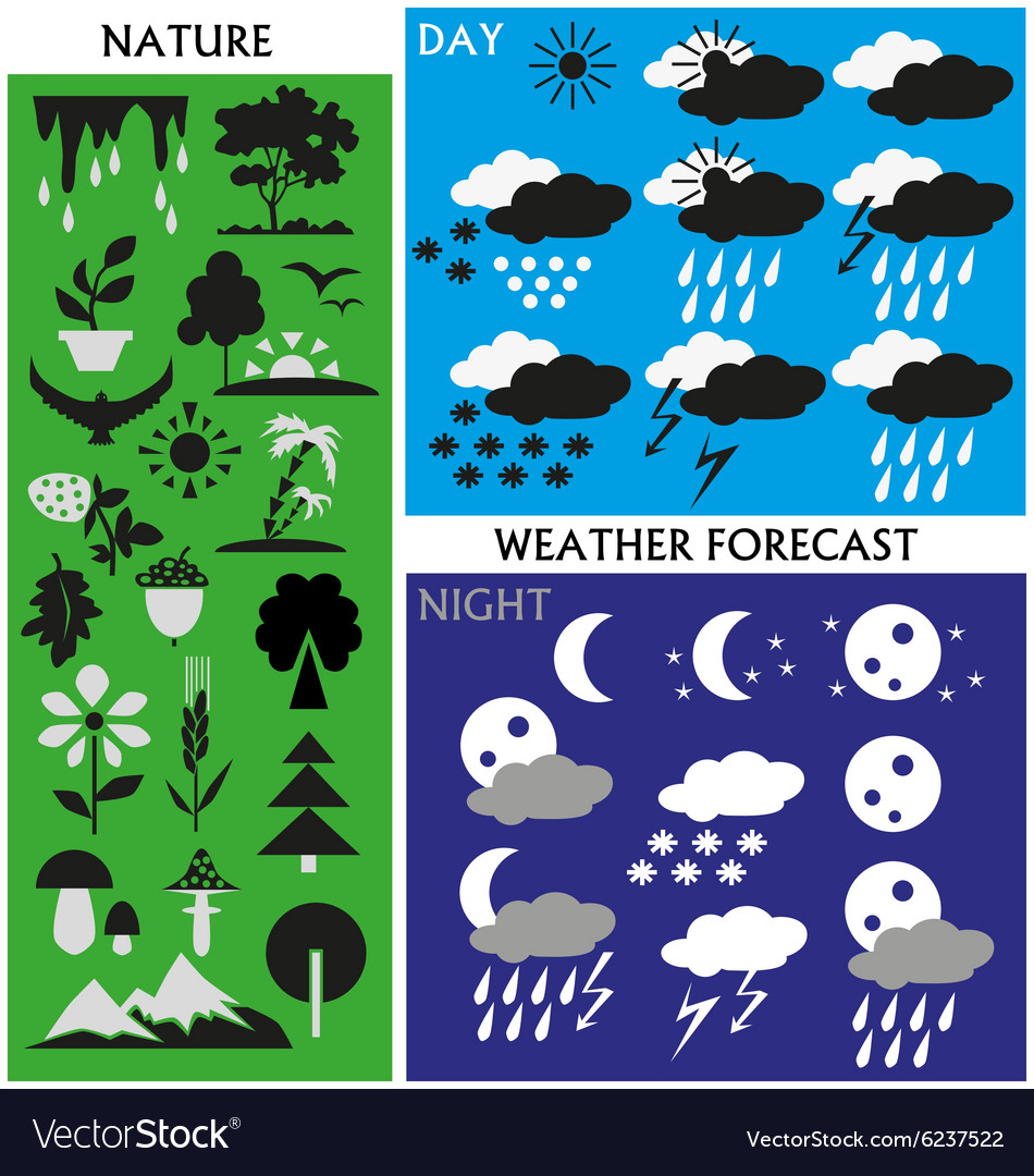 Weather and nature