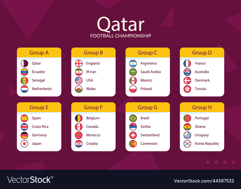 Premium Vector  Football championship 2022 results in a table group a with  country flags poster flat design template