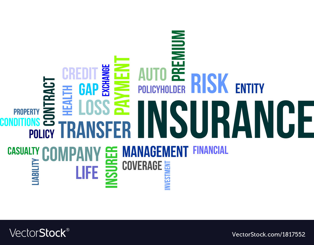 Word cloud insurance