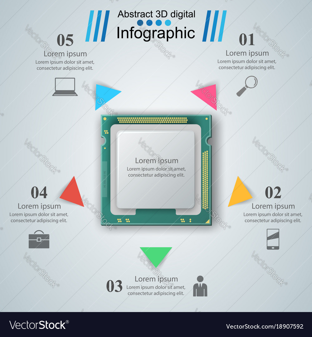 Microprocessor chip electronic components icon