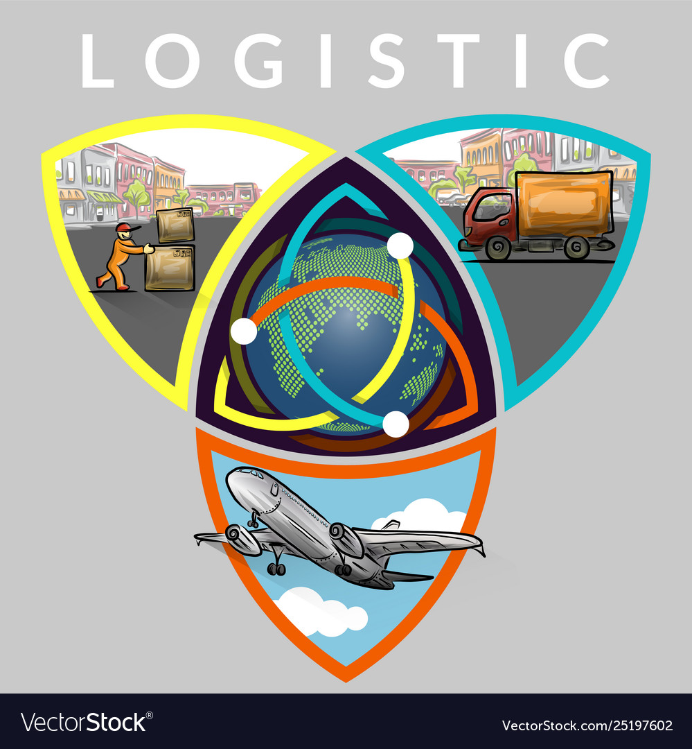 Logistic concept infographics triple step