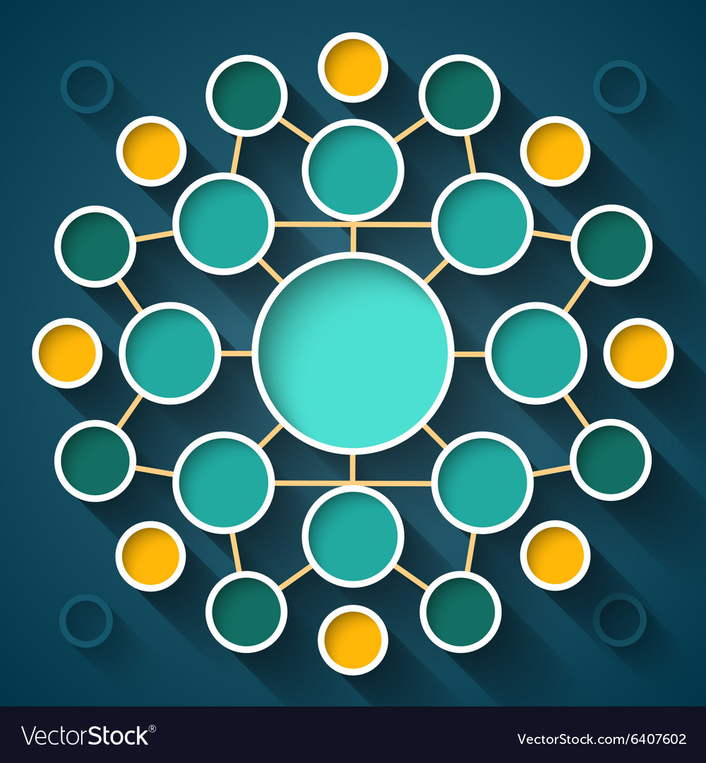 Symmetrical Circle Network