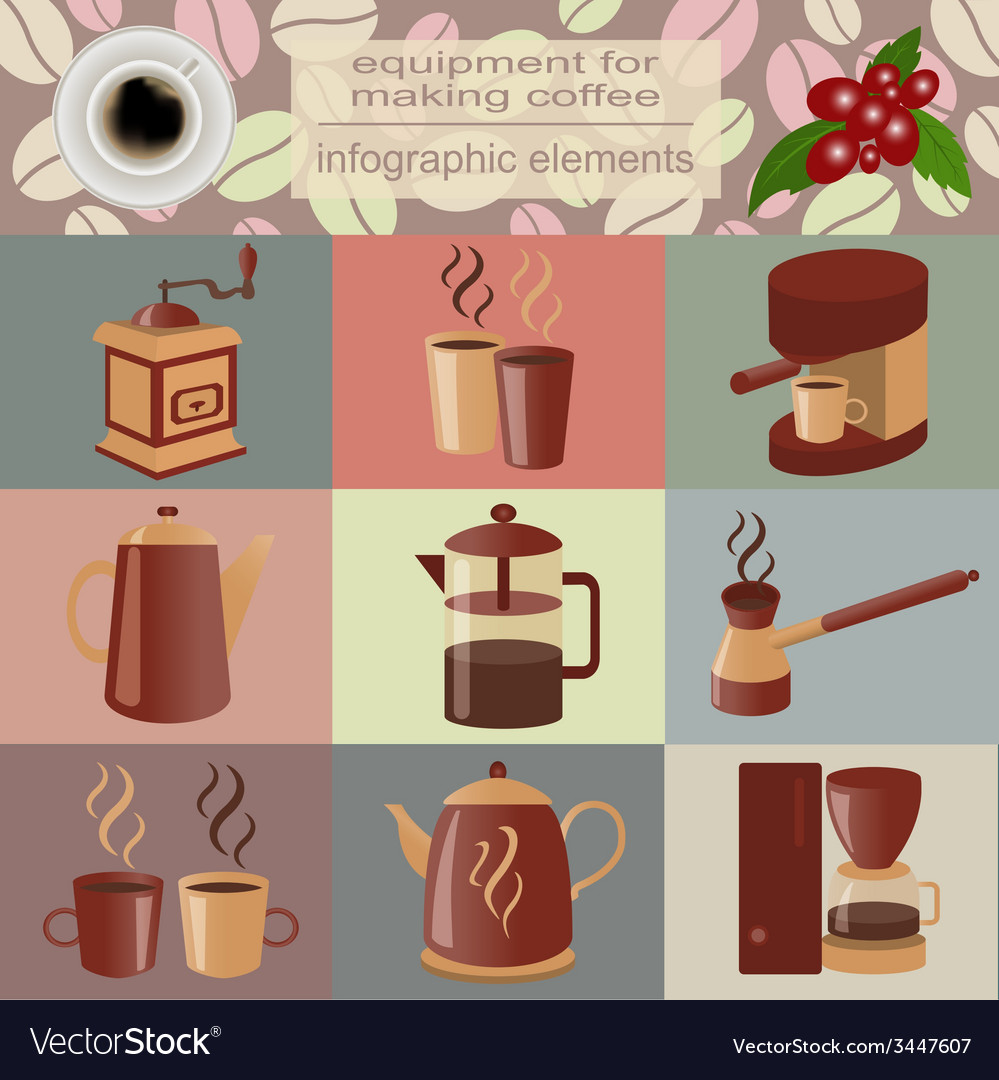 Equipment for making coffee set infographics