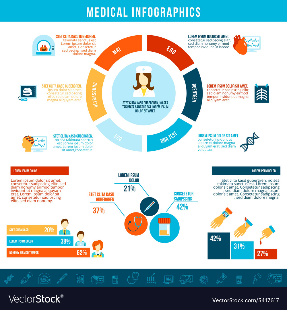 Medical tests infographics Royalty Free Vector Image