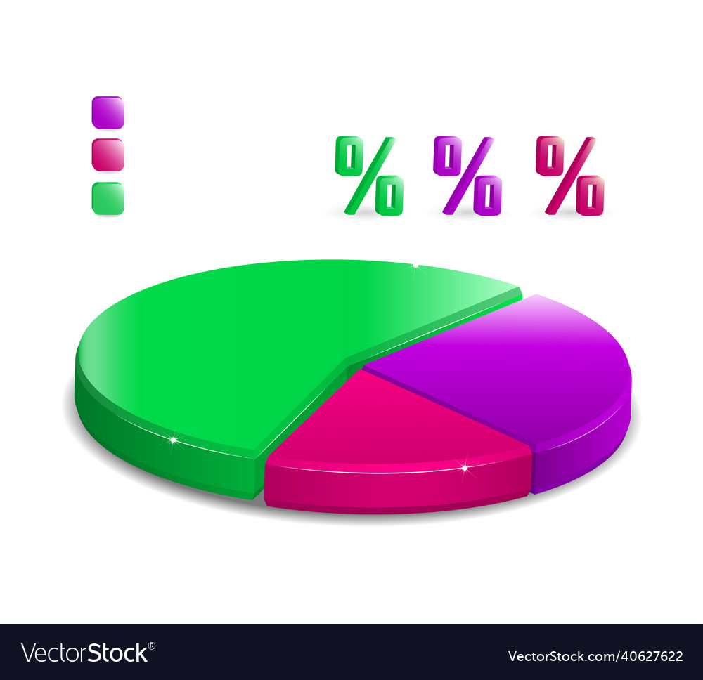 Pie graph on white background Vector Image Pie graph on white background