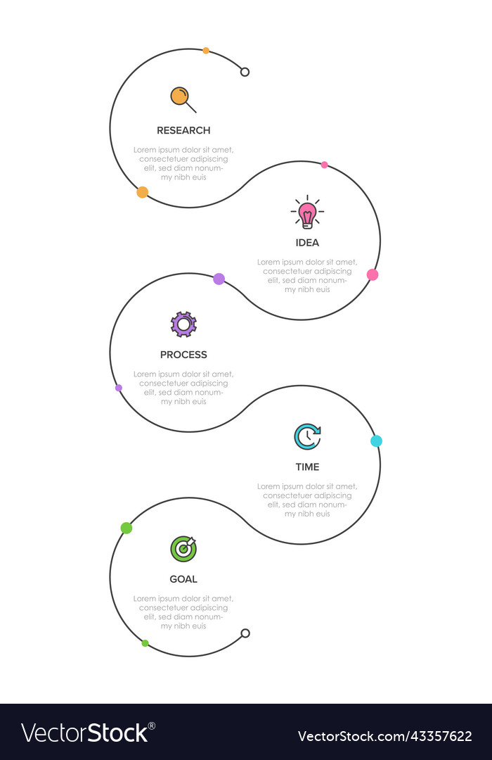 Vertical Step-by-Step Infographic
