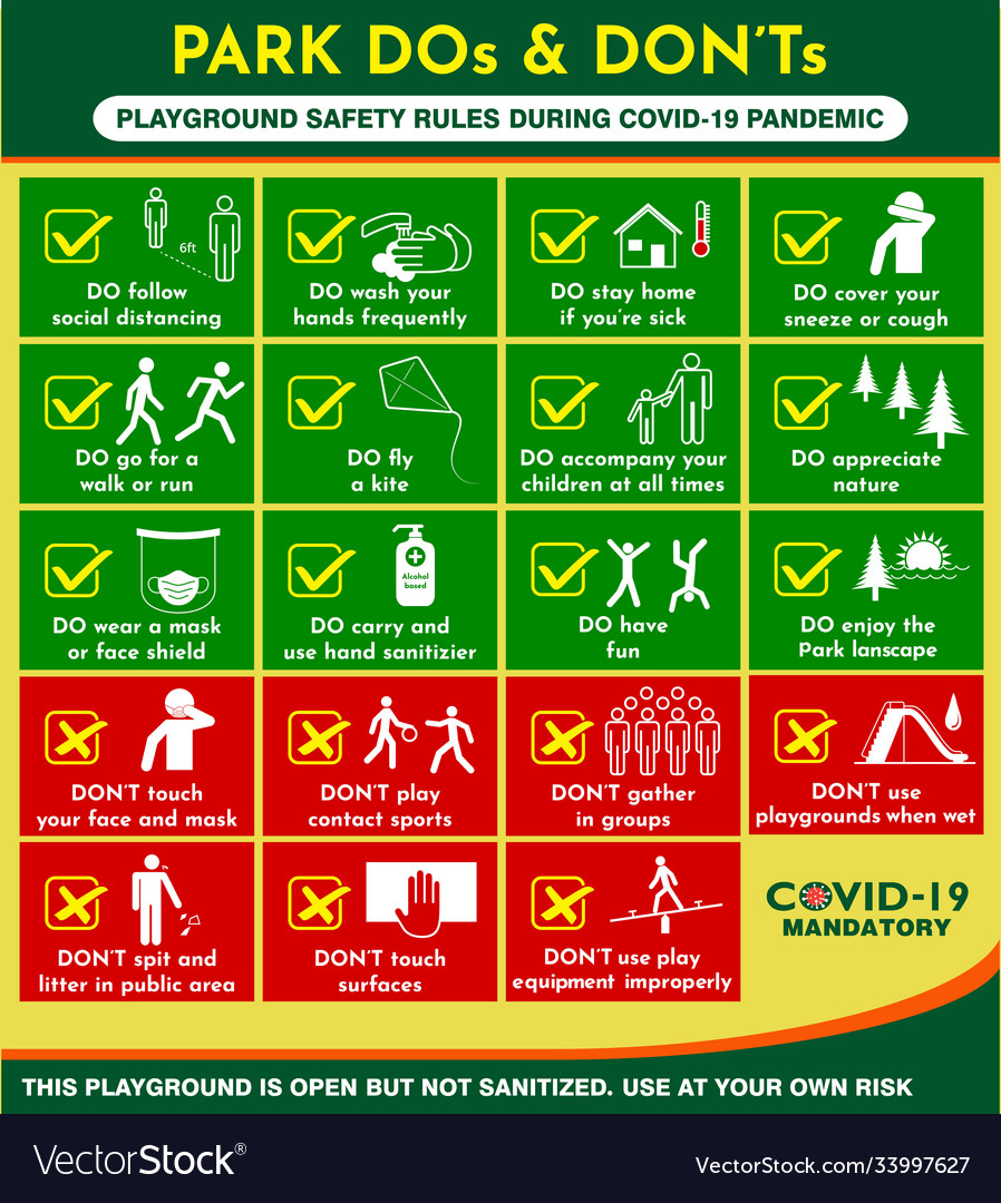 Public Park Rules Poster Or Public Health Vector Image