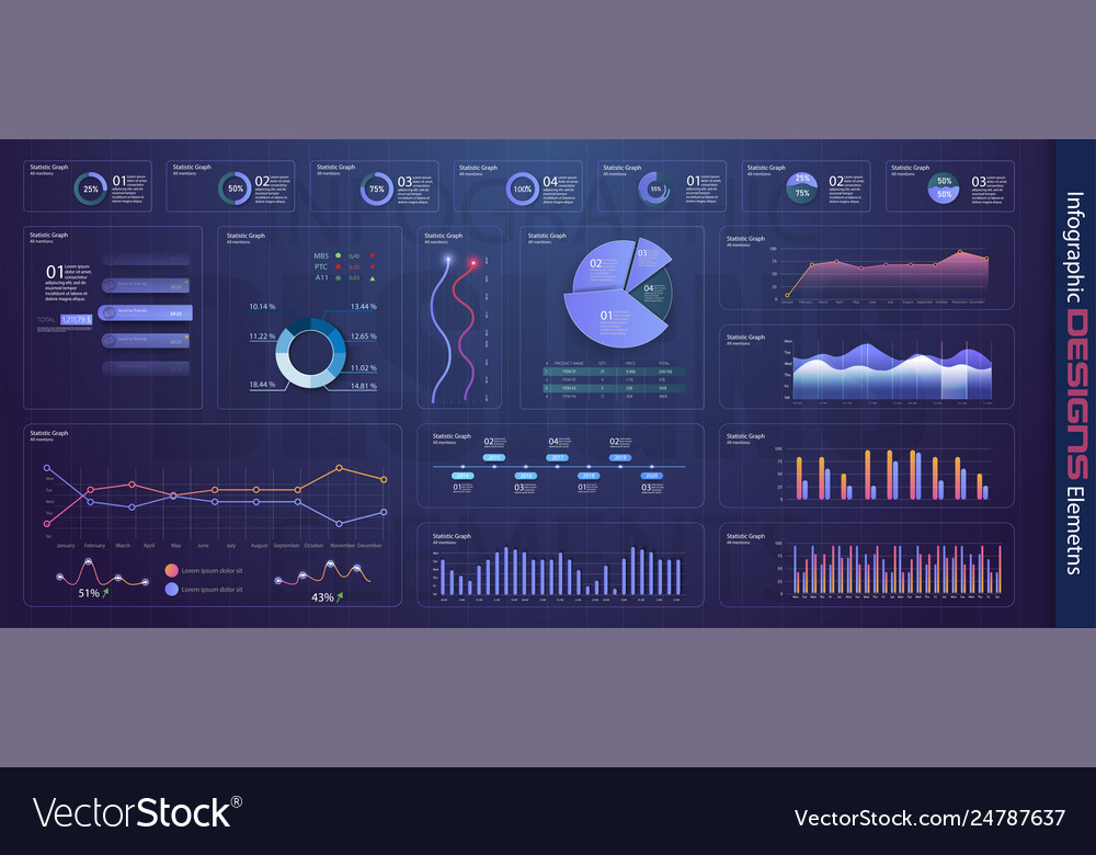 Modern infographic template with statistics graphs vector image Modern infographic template with statistics graphs