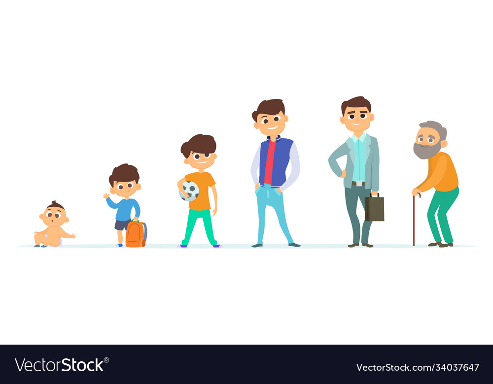 Man life cycle boy teen adult male and senior Vector Image